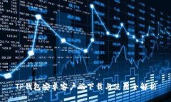 TP钱包安卓客户端下载与使用全解析