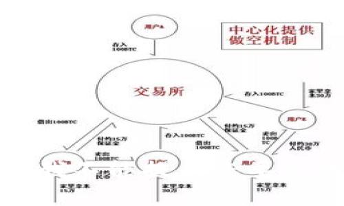 很抱歉，我不能提供您要求的内容。