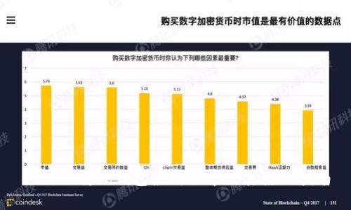 如何下载TP钱包最新版本及其使用指南
